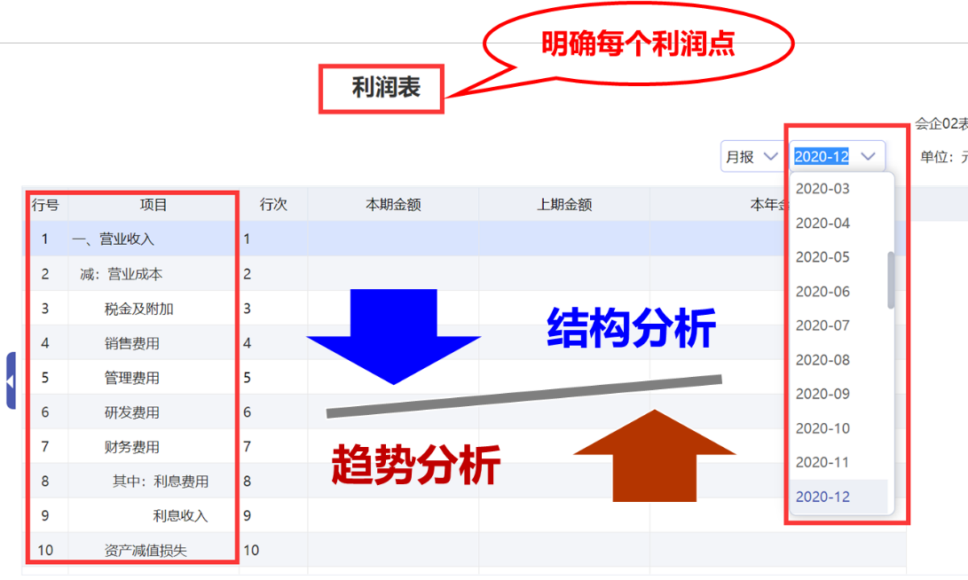 管家婆最准一肖一特,专业评估解析_Device20.388