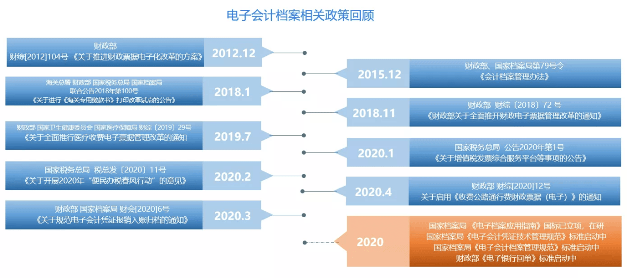 新奥彩资料免费提供353期,适用解析计划方案_AR57.688