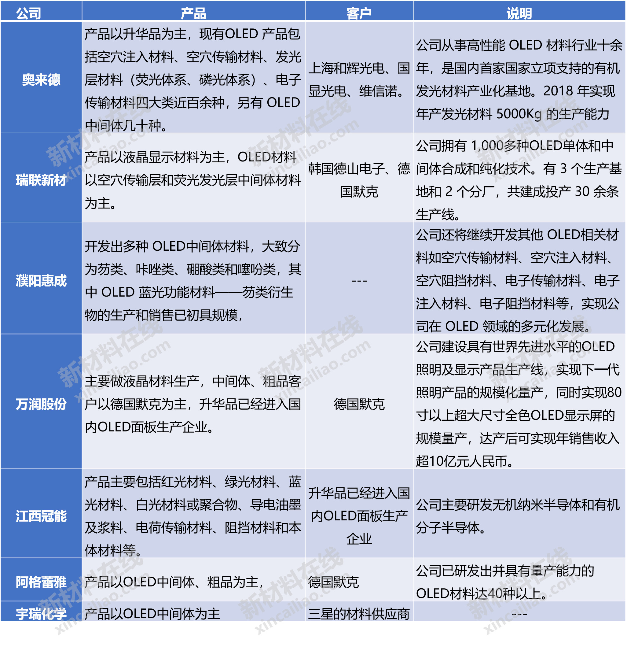 澳彩最准免费资料大全澳门王子,未来规划解析说明_纪念版96.724