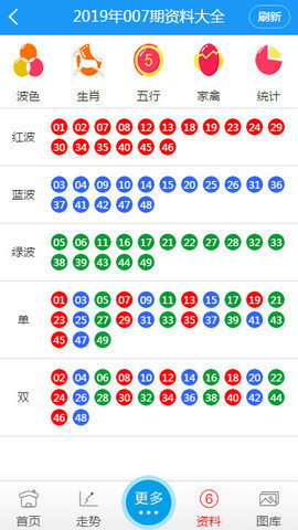 澳门六开彩免费精准大全,高速解析响应方案_Hybrid59.72