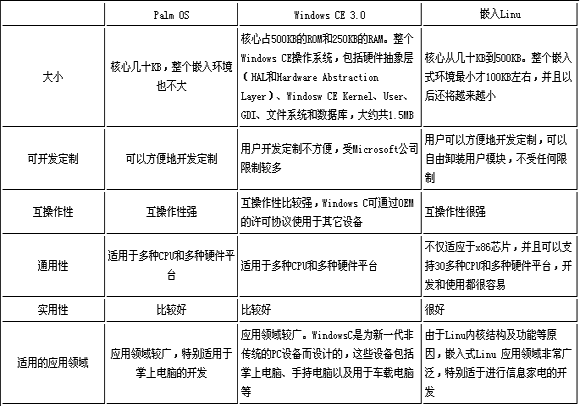 澳门一码一肖一特一中2024,实效解读性策略_PalmOS66.196