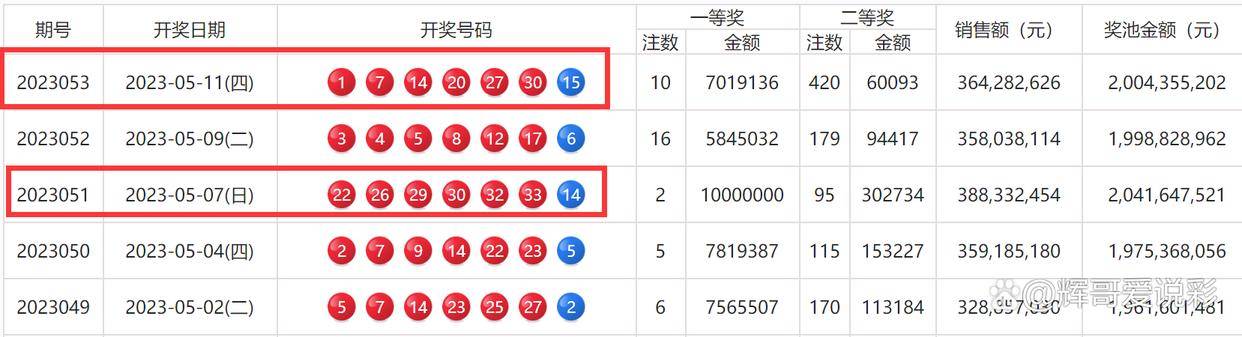 澳门彩三期必内必中一期,功能性操作方案制定_CT20.755