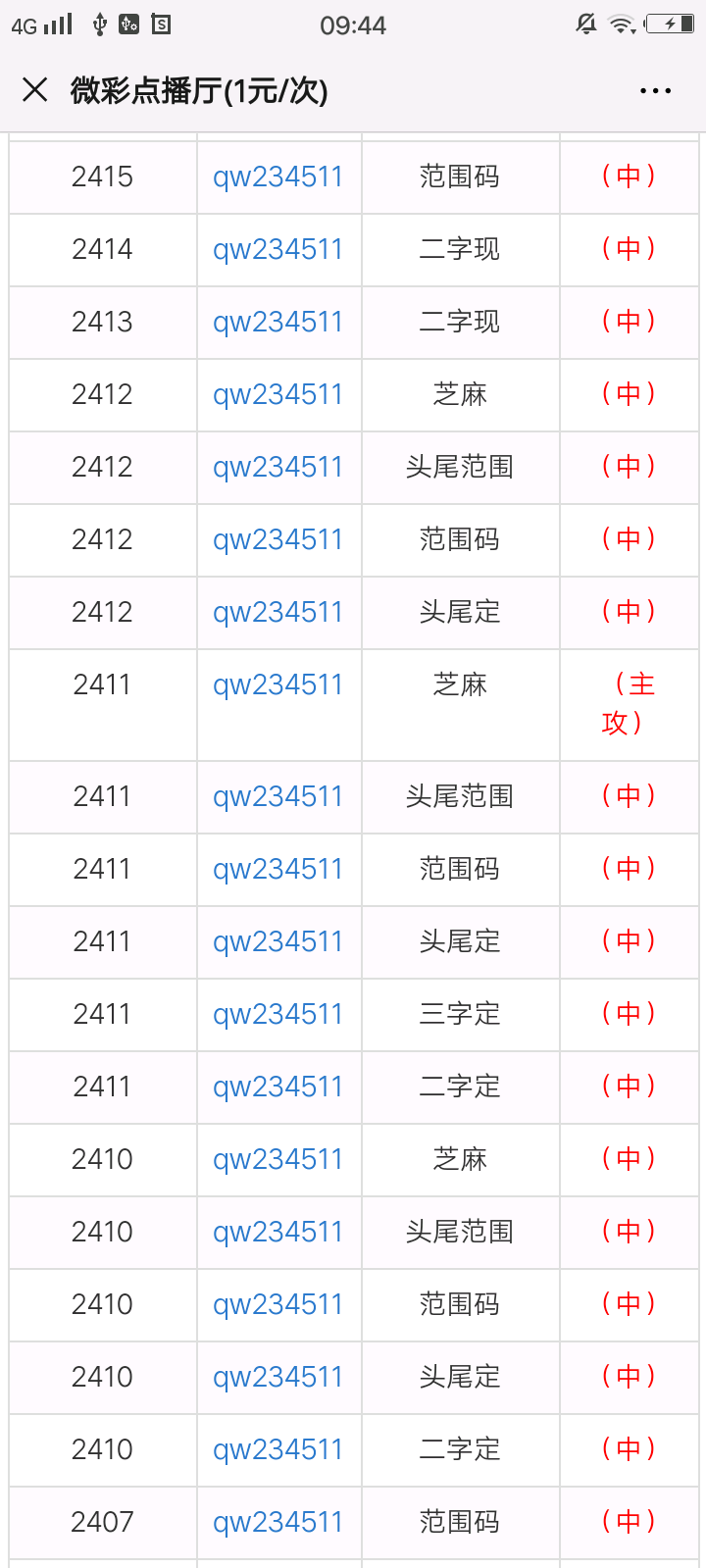 一肖一码100准免费资料,数据资料解释定义_watchOS30.819