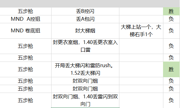 新澳门开奖结果2024开奖记录查询,数据驱动方案实施_SHD29.455