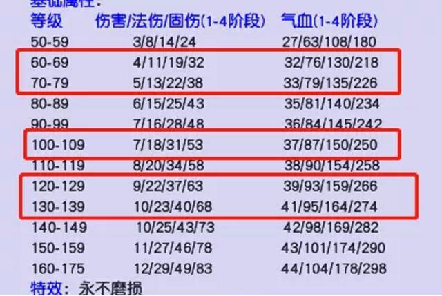 新奥门天天开奖资料大全,安全策略评估方案_1440p99.984