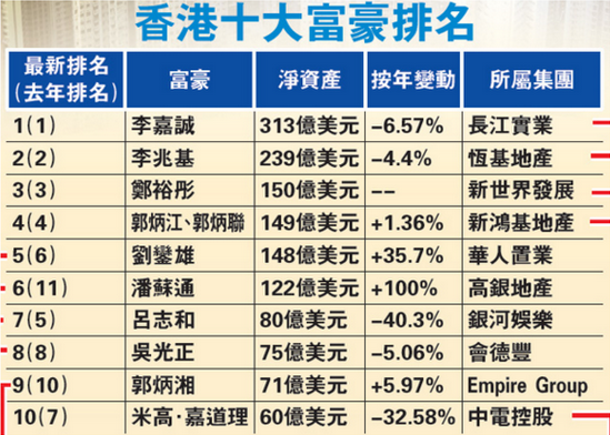 香港6合开奖结果+开奖记录2023,准确资料解释落实_Linux44.463