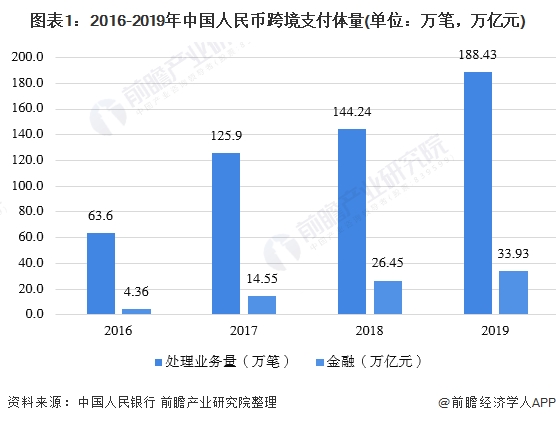 新奥开什么今晚,市场趋势方案实施_工具版24.300