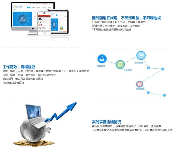 管家婆一肖一码100%准确,国产化作答解释落实_Surface72.652