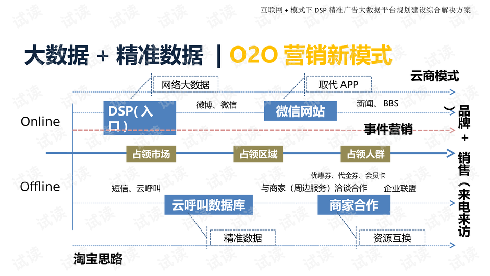 澳门天天开彩期期精准,资源整合策略_PalmOS30.834