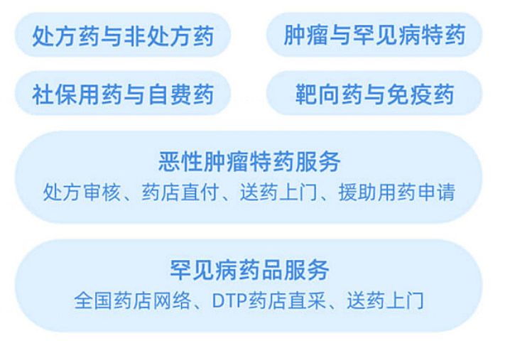 新澳最新最快资料新澳50期,确保解释问题_V288.632