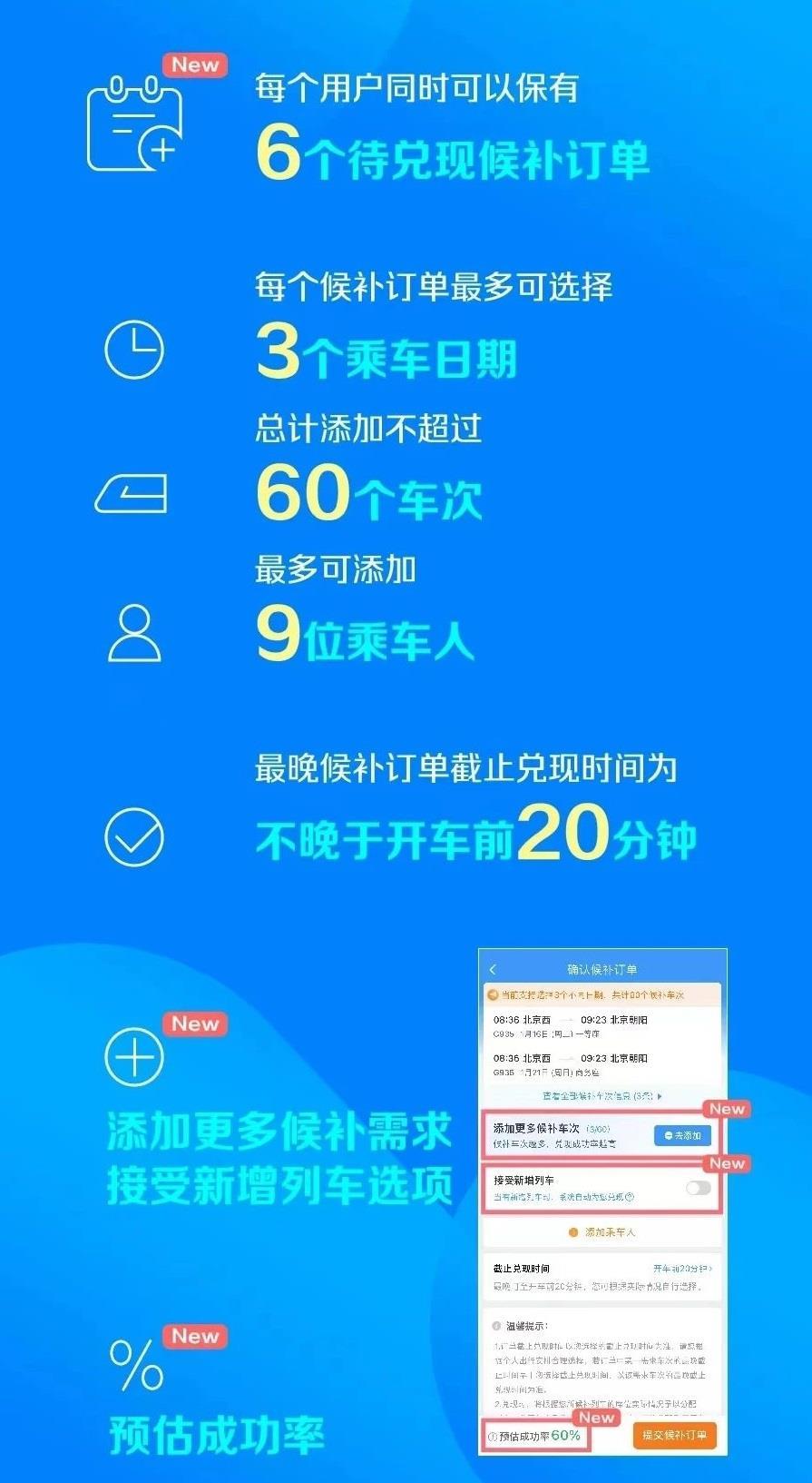 新澳门天天开奖澳门开奖直播,快速方案执行指南_yShop11.579