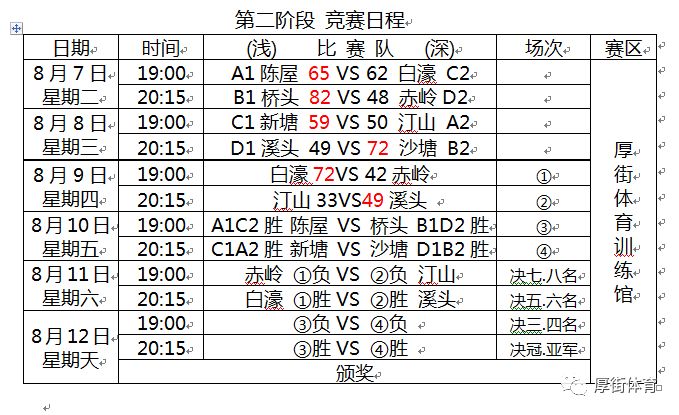 2024今晚澳门开什么号码,调整计划执行细节_D版90.57