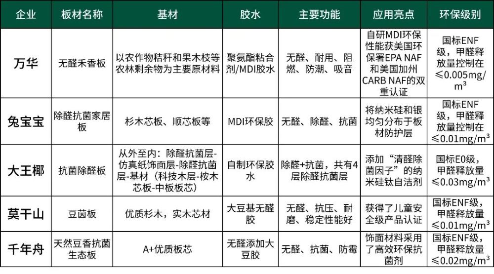 新澳资料大全正版2024金算盘,环境适应性策略应用_开发版54.945