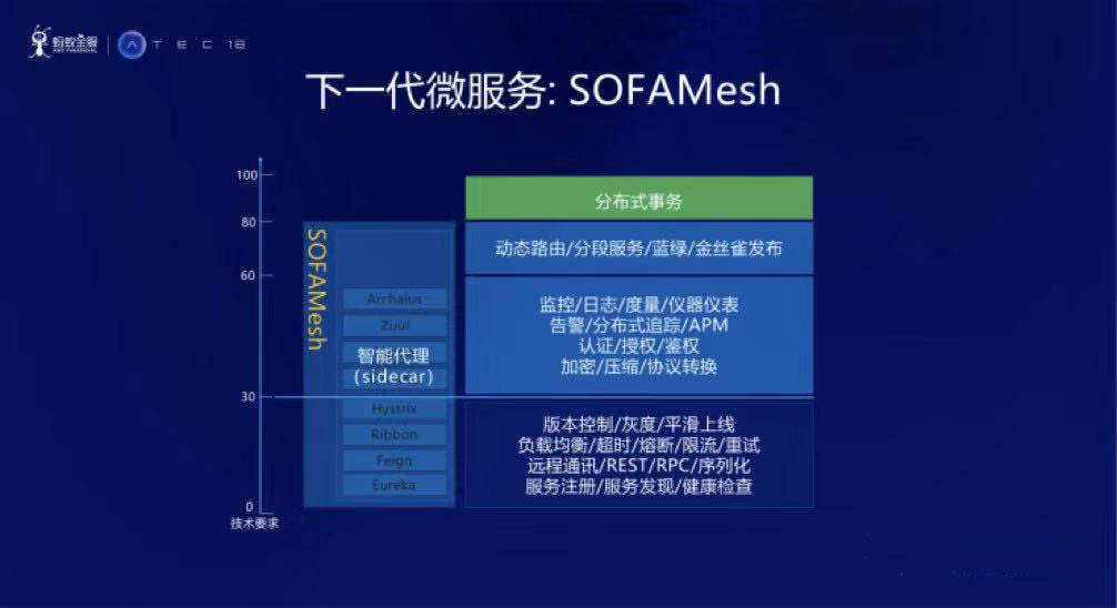 新澳精准资料免费提供最新版,数量解答解释落实_Nexus71.611