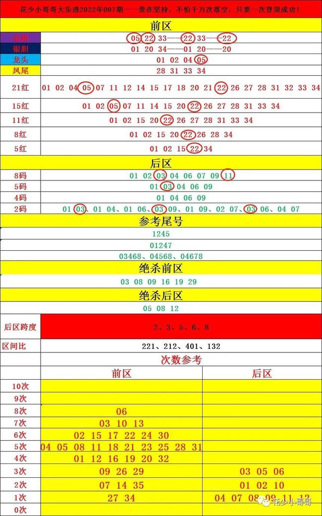 新澳历史开奖最新结果走势图,最新答案解释定义_进阶版95.28