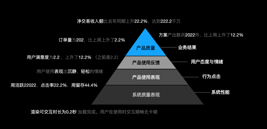 2024澳门精准正版,实地分析数据设计_RemixOS42.63