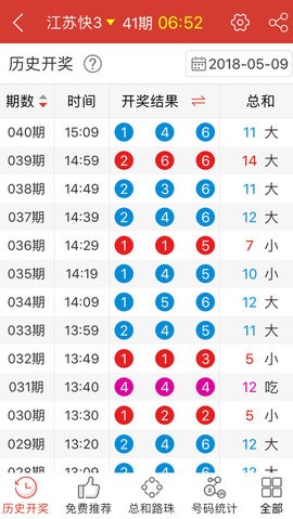 澳门精准四肖期期中特公开,数据解析导向策略_升级版52.708