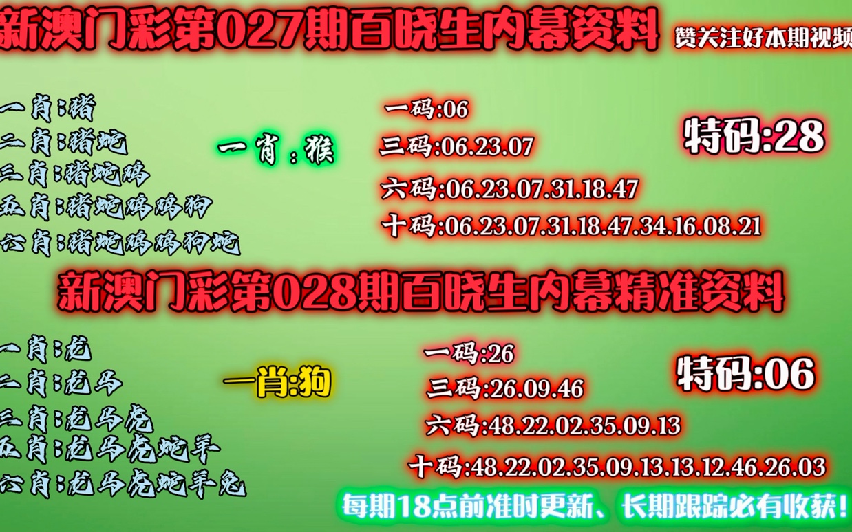 新澳门内部资料精准大全百晓生,全面数据执行计划_V21.335