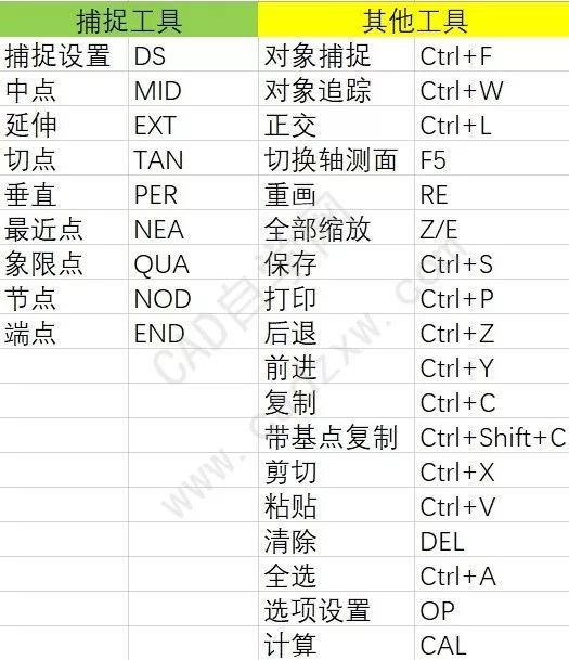 月光宝盒 第2页