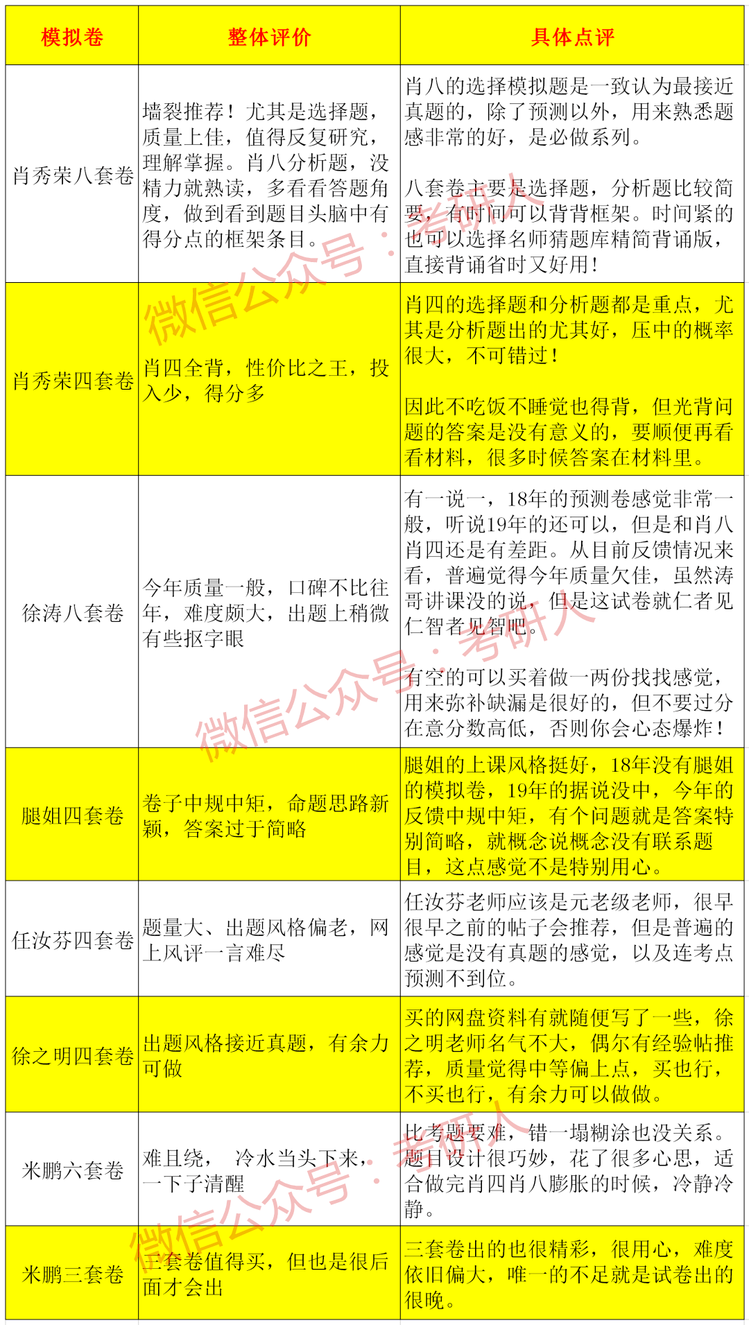 最准一码一肖100%精准老钱庄揭秘企业正书,深入分析定义策略_界面版52.943