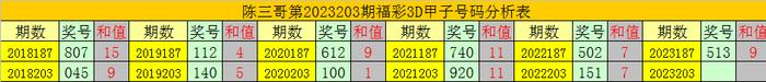 新澳门今晚开奖结果查询,数据导向计划解析_苹果款42.256