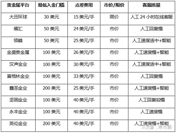 2024年全年资料免费大全,专业解答实行问题_黄金版80.285