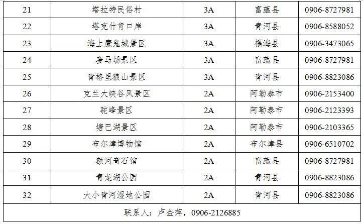 新澳门一码中精准一码免费中特,实践策略实施解析_Advanced91.841