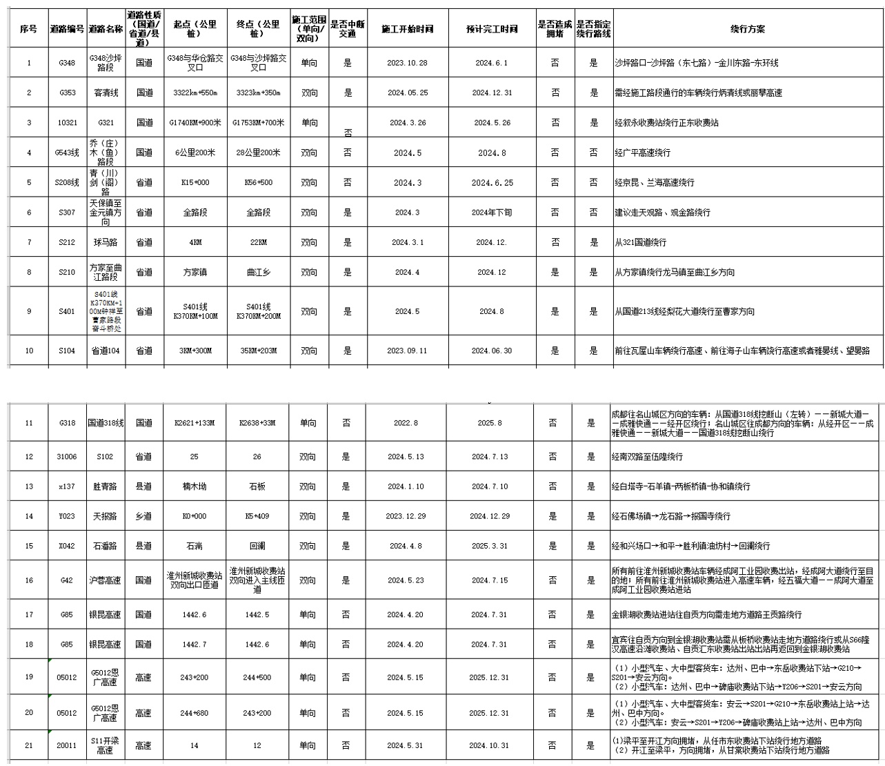 新澳2024大全正版免费,高速响应方案设计_DX版95.215