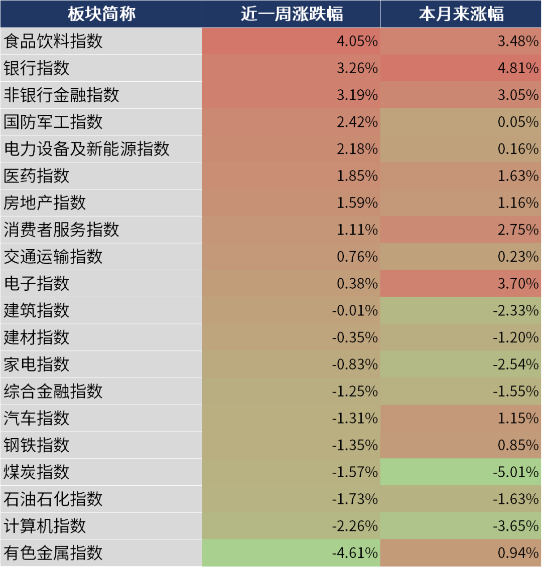 新澳2024大全正版免费,权威数据解释定义_精英款22.808