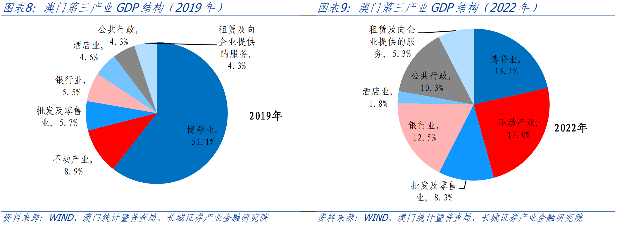 新澳门彩,结构化推进评估_Android256.184