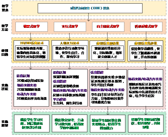 澳门管家婆免费资料,仿真技术方案实现_铂金版84.405