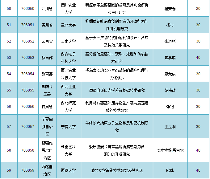 揭秘提升2024—码一肖精准,稳定性计划评估_HD11.657