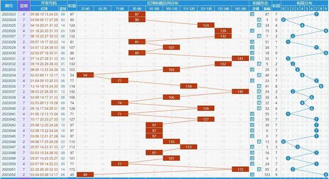 新澳门今晚开奖结果查询表,专家分析解释定义_豪华版88.846