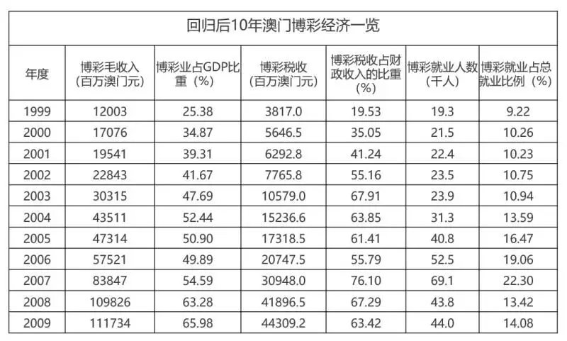 新澳门王中王100%期期中,数据资料解释定义_ChromeOS78.391