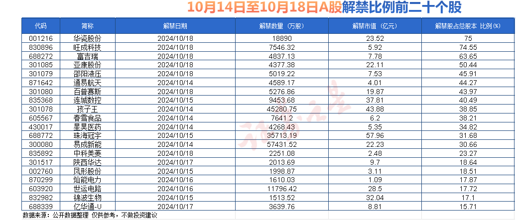 2024正版资料免费公开,收益解析说明_XR83.678