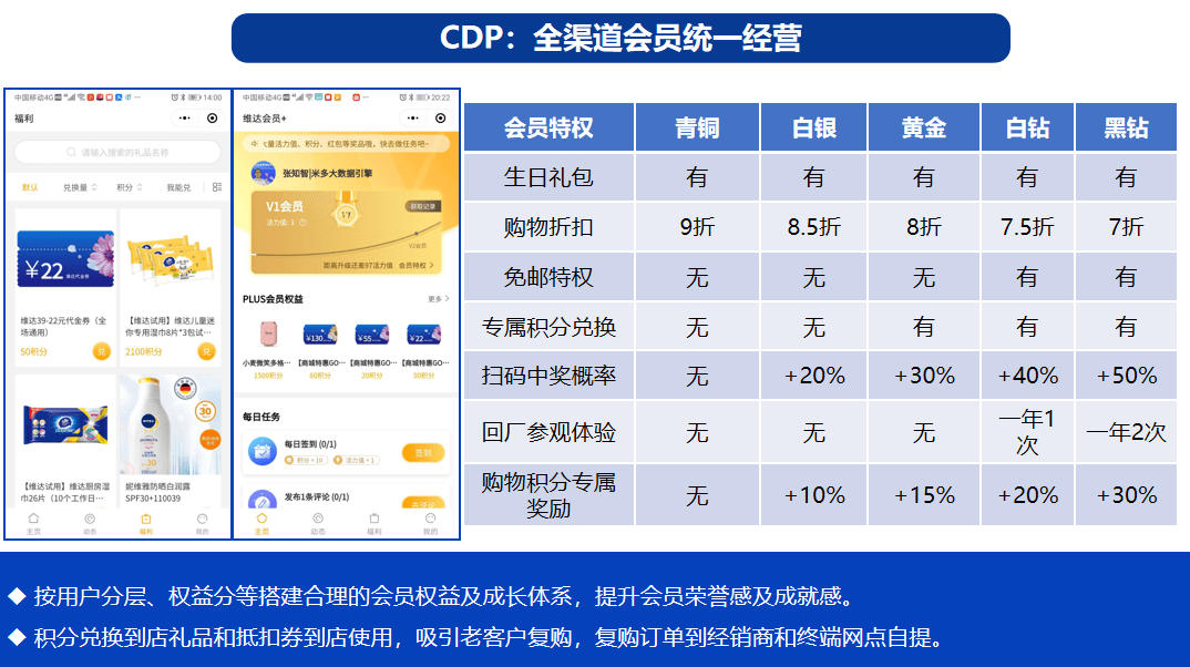 澳门一码中精准一码的投注技巧,预测分析解释定义_安卓款27.675