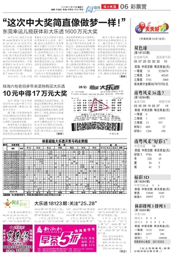 新奥彩资料免费提供353期,最新分析解释定义_旗舰款17.751