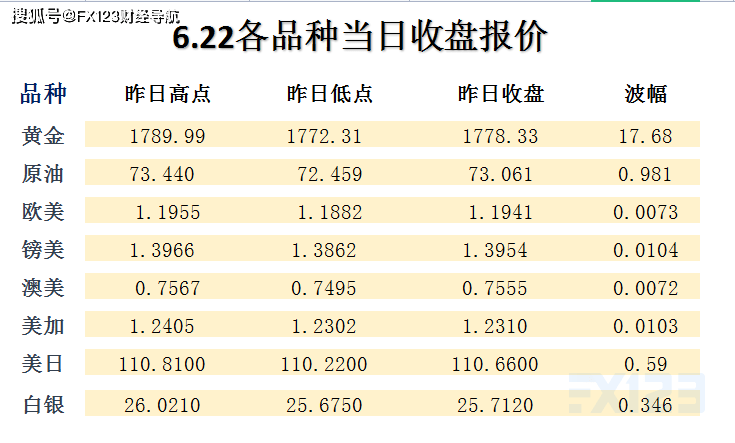 新澳天天开奖资料大全三中三,收益成语分析落实_高级款44.489