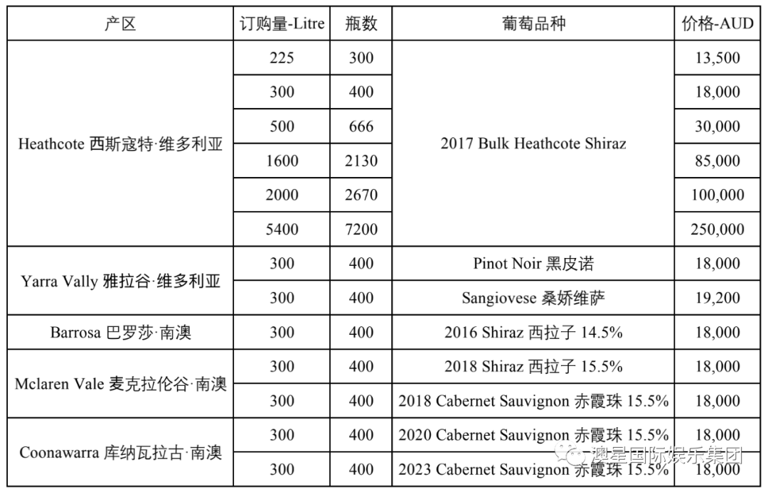 夜晚以往漫步 第2页