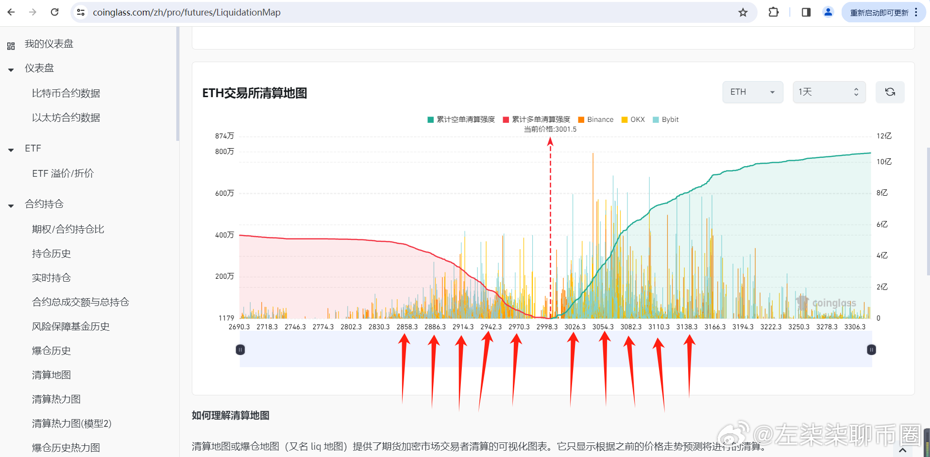 平凡中的不凡 第2页