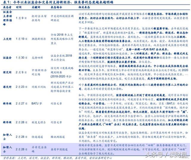 澳门彩天天,深入研究解释定义_SP88.434