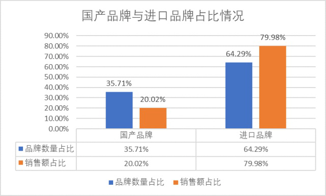 云中朵 第2页