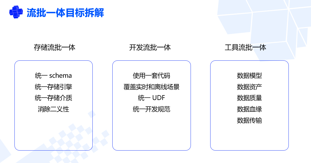 新澳最新版精准特,决策信息解析说明_AR13.115