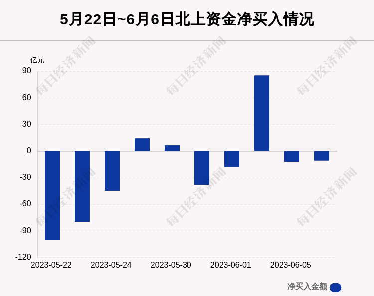 oヤ伪你变乖 第2页