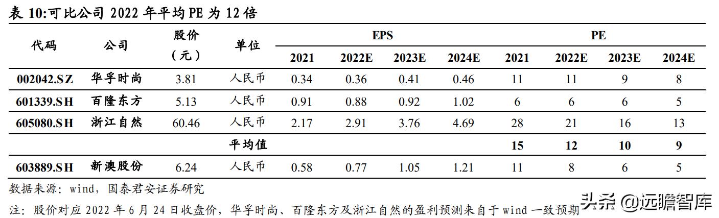 新澳2024最新版,系统化策略探讨_标准版71.259