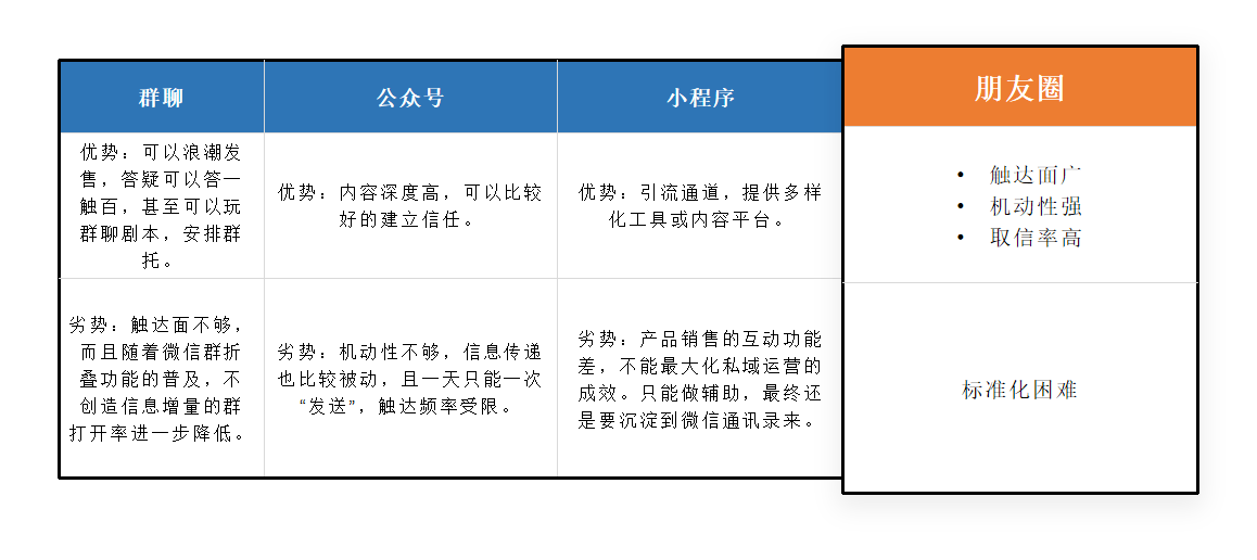 夜色迷离 第2页