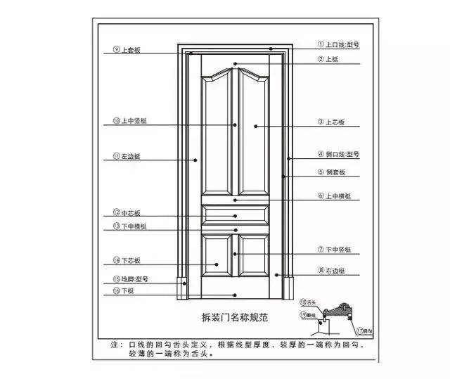 新门内部资料精准大全,性质解答解释落实_顶级款92.290