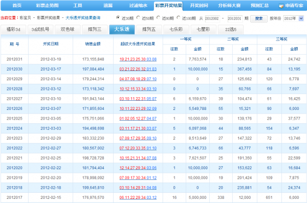 新澳门彩天天开奖资料一,实地验证数据设计_XP48.462