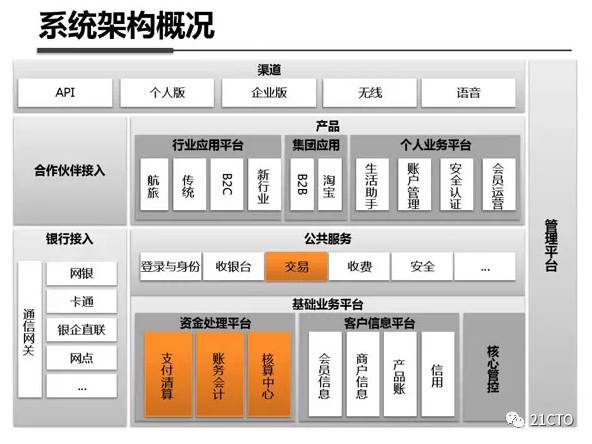 新澳内部资料精准一码,系统研究解释定义_tool26.82