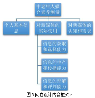 澳彩精准资料今晚期期准,实地分析数据设计_苹果版66.376